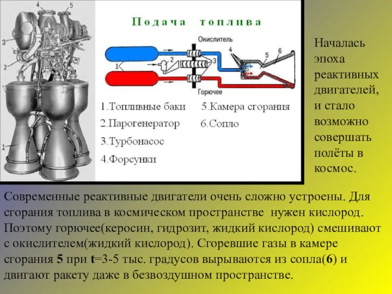 Современные реактивные двигатели очень сложно устроены. Для сгорания топлива в космическом пространстве