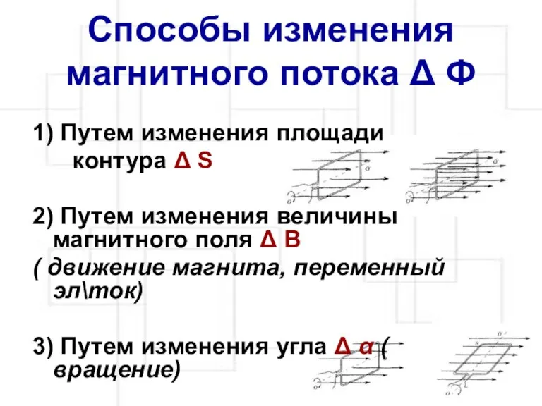 Способы изменения магнитного потока Δ Ф 1) Путем изменения площади контура Δ