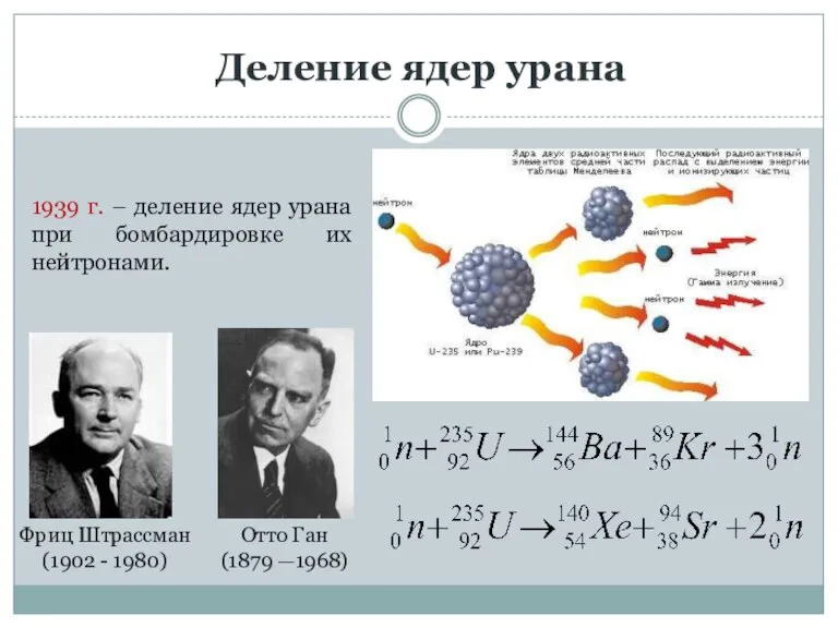 Деление ядер урана Фриц Штрассман (1902 - 1980) Отто Ган (1879 —1968)