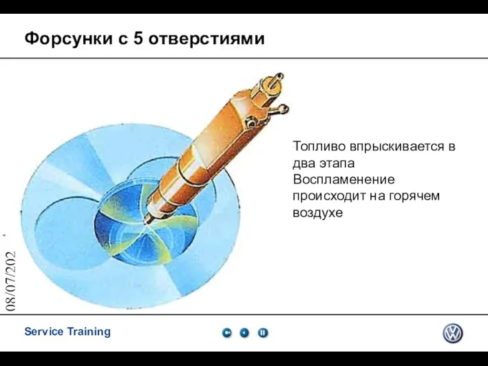 08/07/2023 Форсунки с 5 отверстиями Топливо впрыскивается в два этапа Воспламенение происходит на горячем воздухе