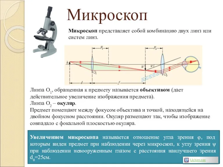 Микроскоп Микроскоп представляет собой комбинацию двух линз или систем линз. Линза О1,