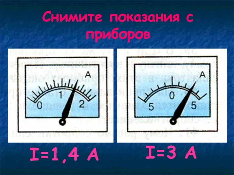 I=1,4 A I=3 A Снимите показания с приборов