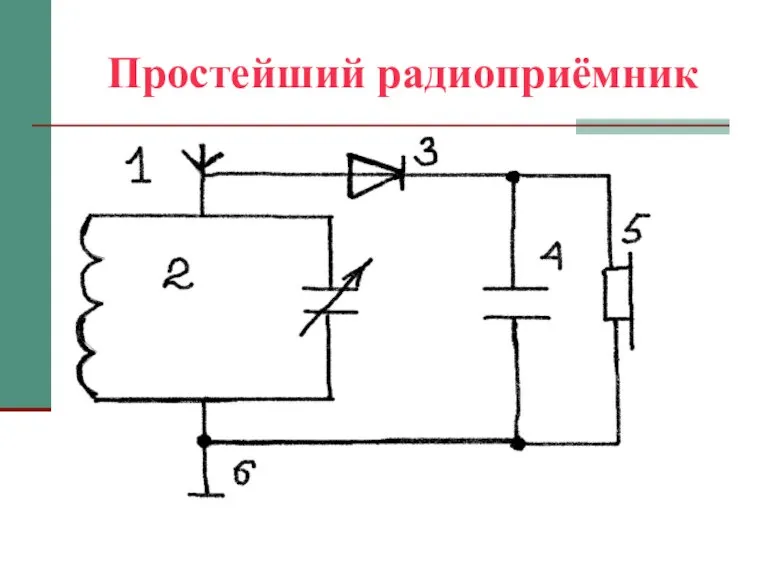 Простейший радиоприёмник