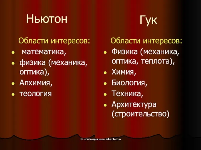 Ньютон Области интересов: математика, физика (механика, оптика), Алхимия, теология Области интересов: Физика