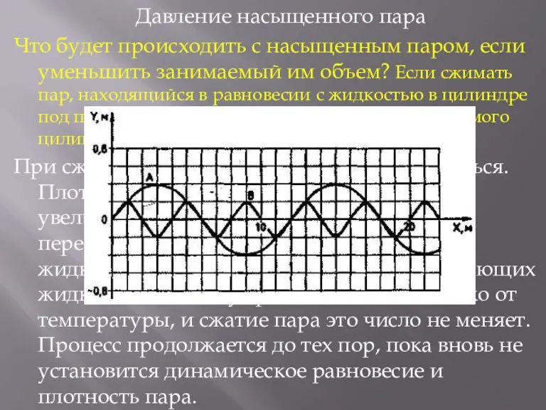 Давление насыщенного пара Что будет происходить с насыщенным паром, если уменьшить занимаемый