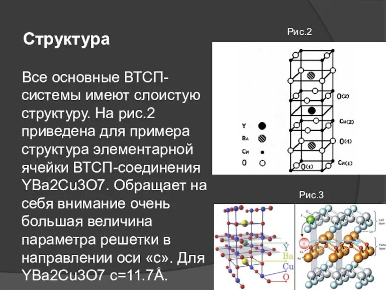 Структура Все основные ВТСП-системы имеют слоистую структуру. На рис.2 приведена для примера