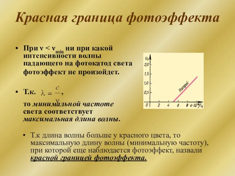 Красная граница фотоэффекта При ν Т.к. , то минимальной частоте света соответствует