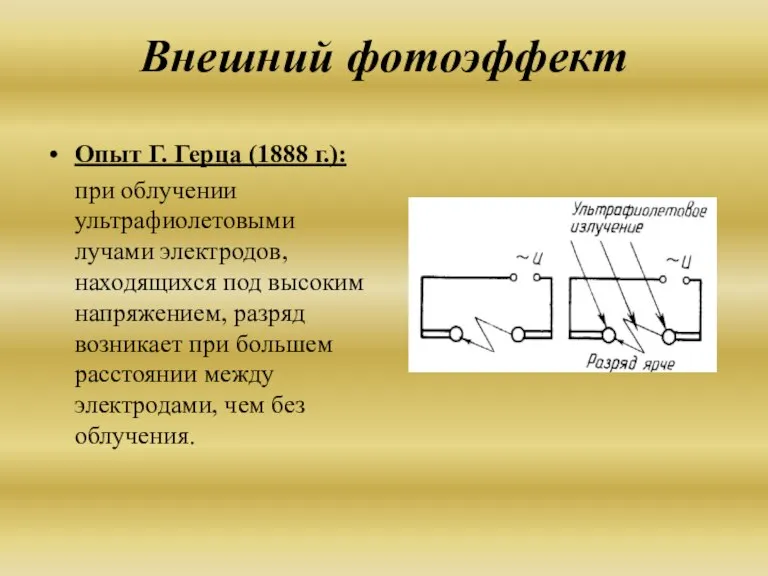 Внешний фотоэффект Опыт Г. Герца (1888 г.): при облучении ультрафиолетовыми лучами электродов,