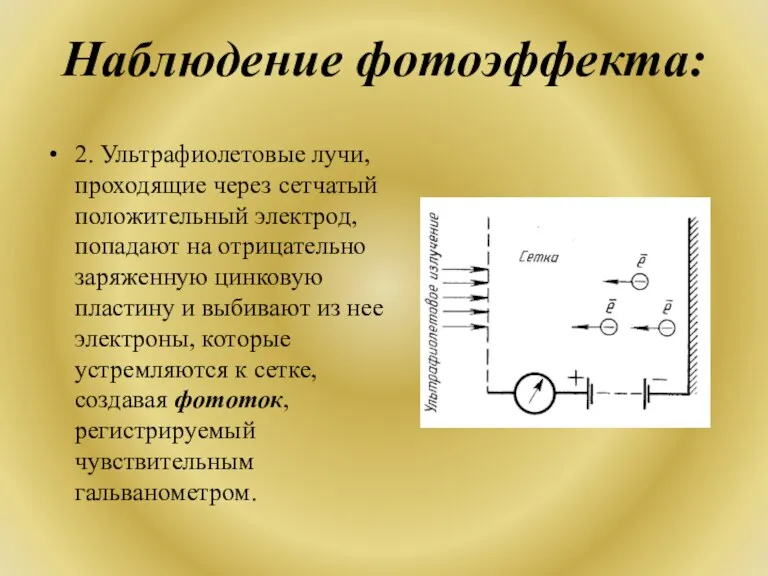 Наблюдение фотоэффекта: 2. Ультрафиолетовые лучи, проходящие через сетчатый положительный электрод, попадают на