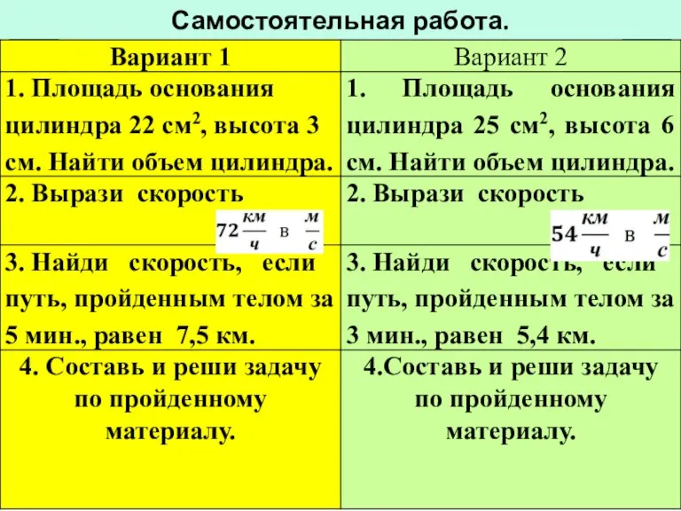 Самостоятельная работа.