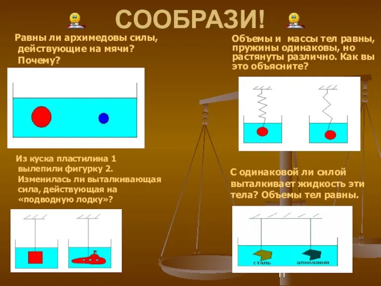 СООБРАЗИ! Равны ли архимедовы силы, действующие на мячи? Почему? Объемы и массы