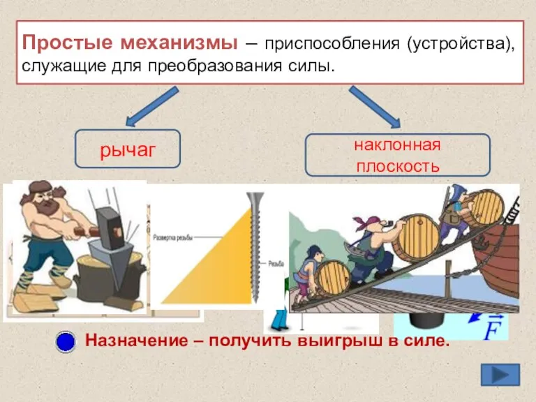 Простые механизмы – приспособления (устройства), служащие для преобразования силы. рычаг наклонная плоскость