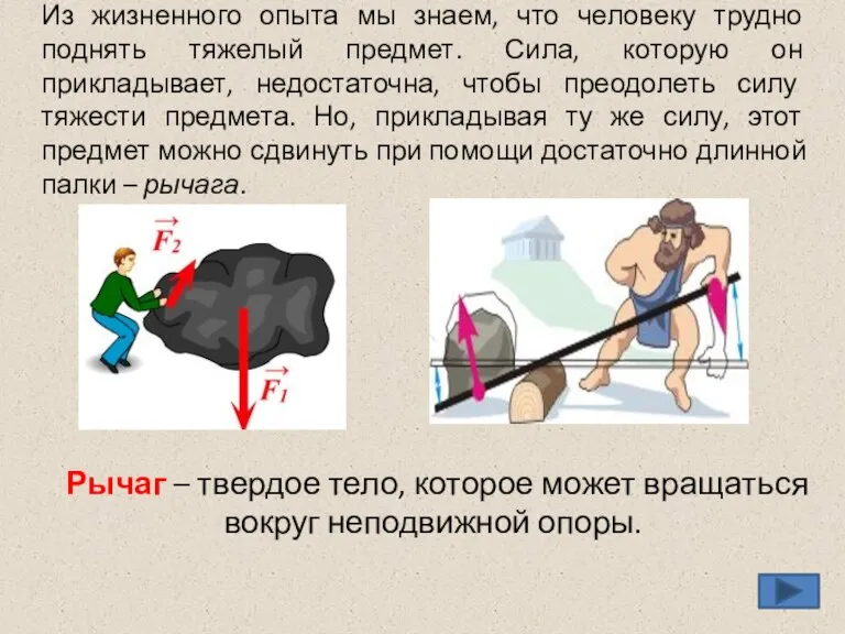 Рычаг – твердое тело, которое может вращаться вокруг неподвижной опоры. Из жизненного