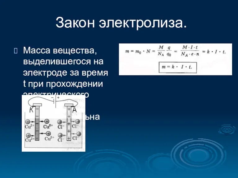 Закон электролиза. Масса вещества, выделившегося на электроде за время t при прохождении