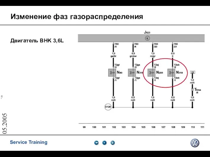 05.2005 Изменение фаз газораспределения Двигатель BHK 3,6L
