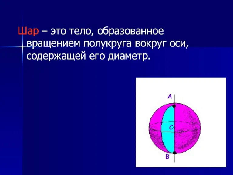 Шар – это тело, образованное вращением полукруга вокруг оси, содержащей его диаметр. А С В