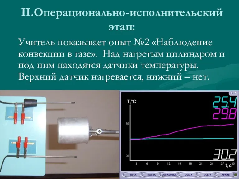 II.Операционально-исполнительский этап: Учитель показывает опыт №2 «Наблюдение конвекции в газе». Над нагретым