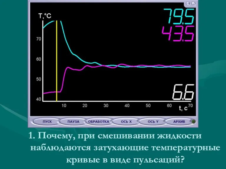 1. Почему, при смешивании жидкости наблюдаются затухающие температурные кривые в виде пульсаций?