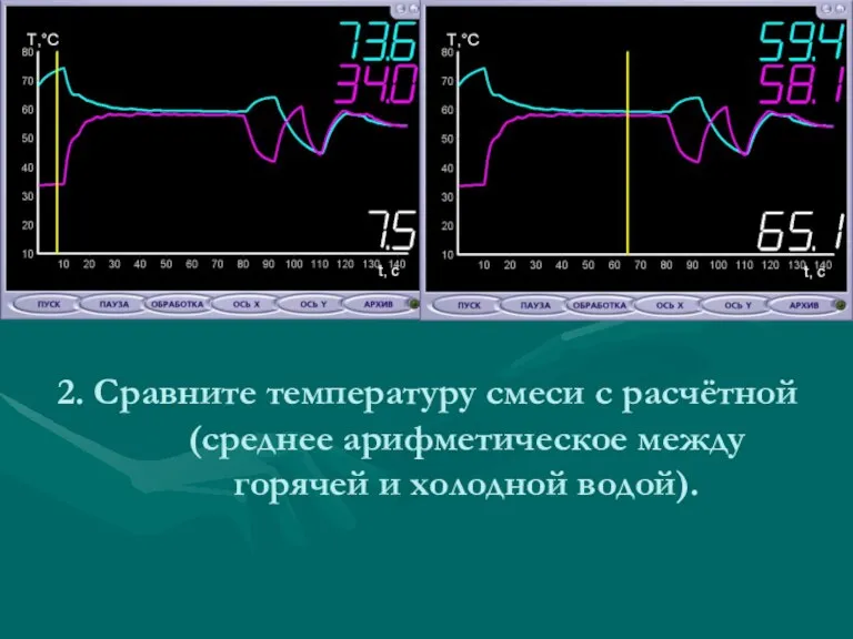 2. Сравните температуру смеси с расчётной (среднее арифметическое между горячей и холодной водой).