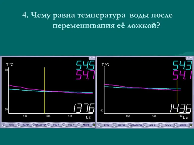 4. Чему равна температура воды после перемешивания её ложкой?