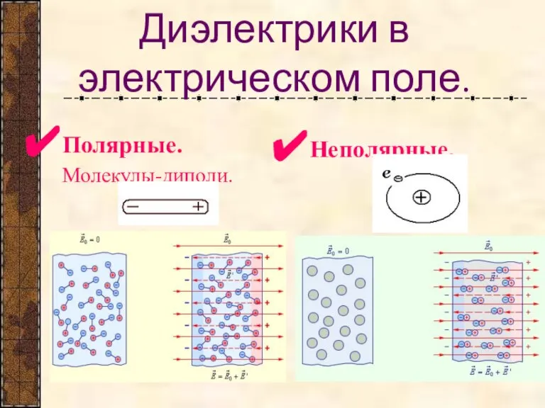 Диэлектрики в электрическом поле. Полярные. Молекулы-диполи. Неполярные.