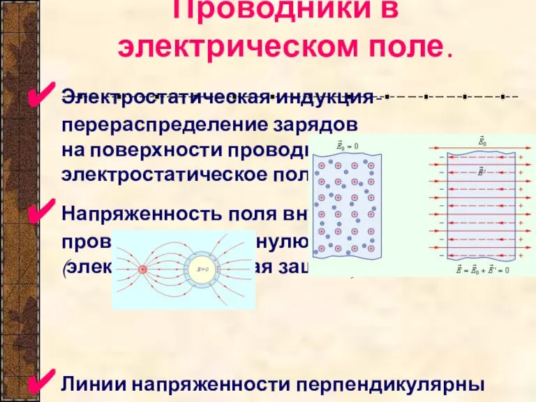 Проводники в электрическом поле. Электростатическая индукция-перераспределение зарядов на поверхности проводника, помещенного в