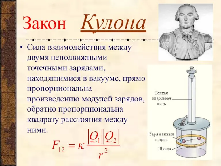 Закон Кулона Сила взаимодействия между двумя неподвижными точечными зарядами, находящимися в вакууме,