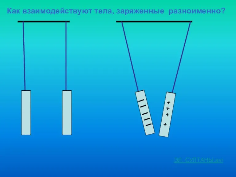 Как взаимодействуют тела, заряженные разноименно? ЭЛ. СУЛТАНЫ.avi