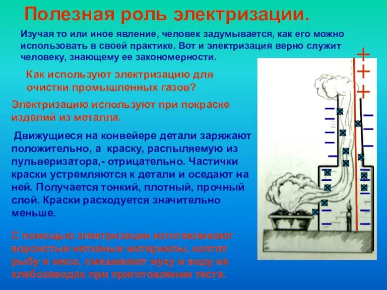 Как используют электризацию для очистки промышленных газов? Полезная роль электризации. Изучая то