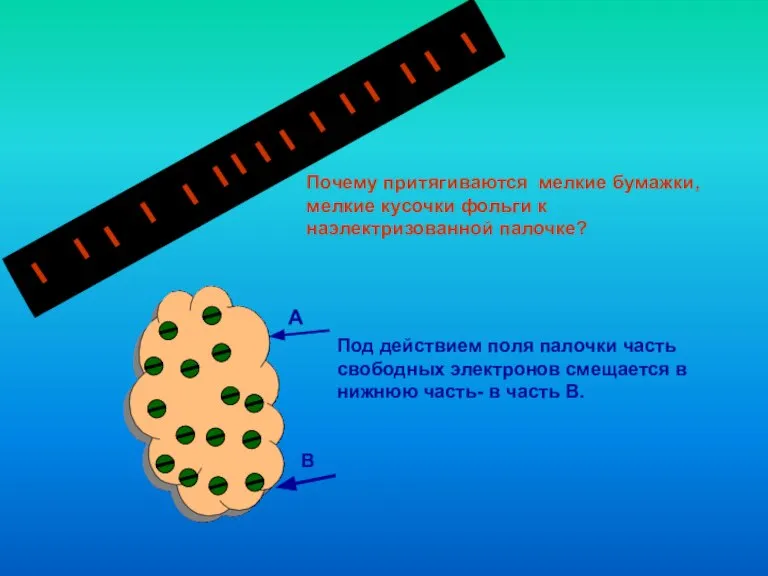 Почему притягиваются мелкие бумажки, мелкие кусочки фольги к наэлектризованной палочке? Под действием