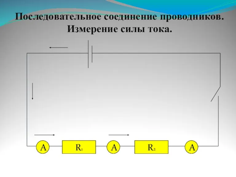 R1 А R2 А А Последовательное соединение проводников. Измерение силы тока.