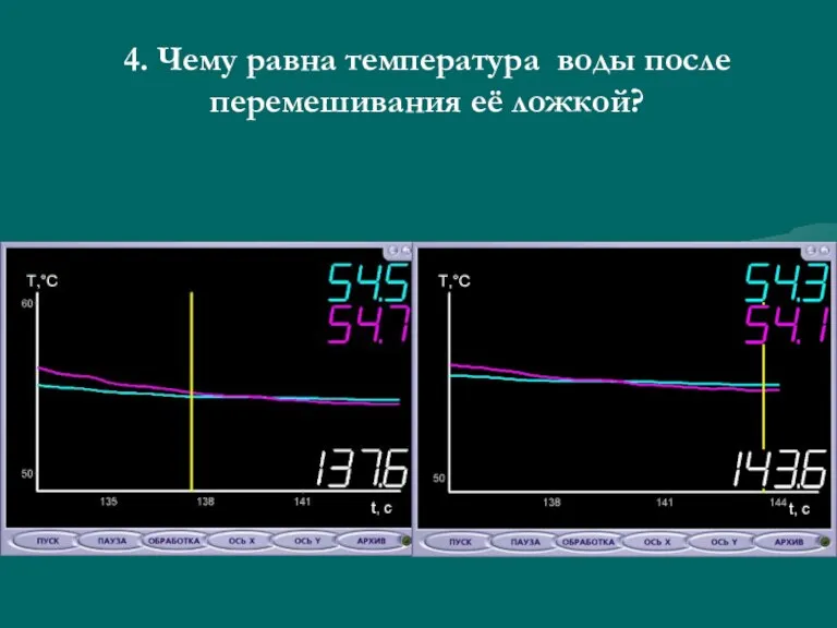 4. Чему равна температура воды после перемешивания её ложкой?