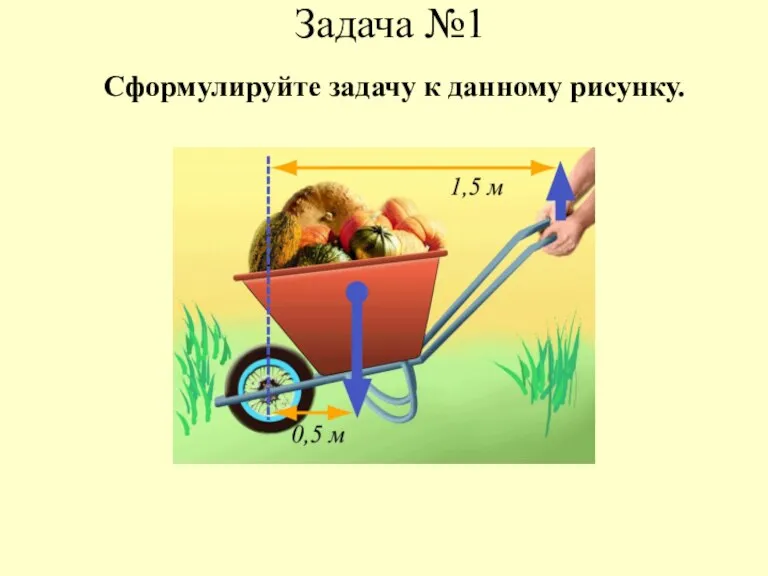 Задача №1 Сформулируйте задачу к данному рисунку.