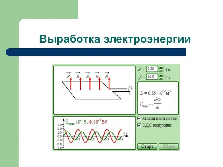 Выработка электроэнергии