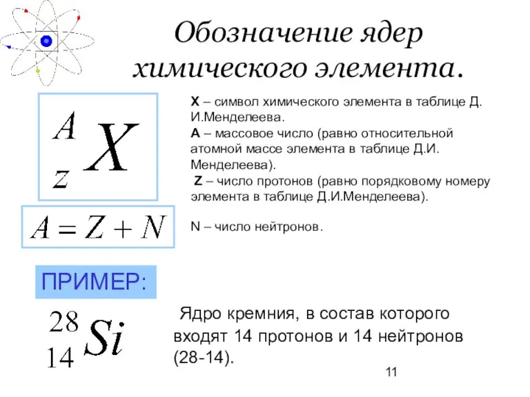 Обозначение ядер химического элемента. Х – символ химического элемента в таблице Д.И.Менделеева.