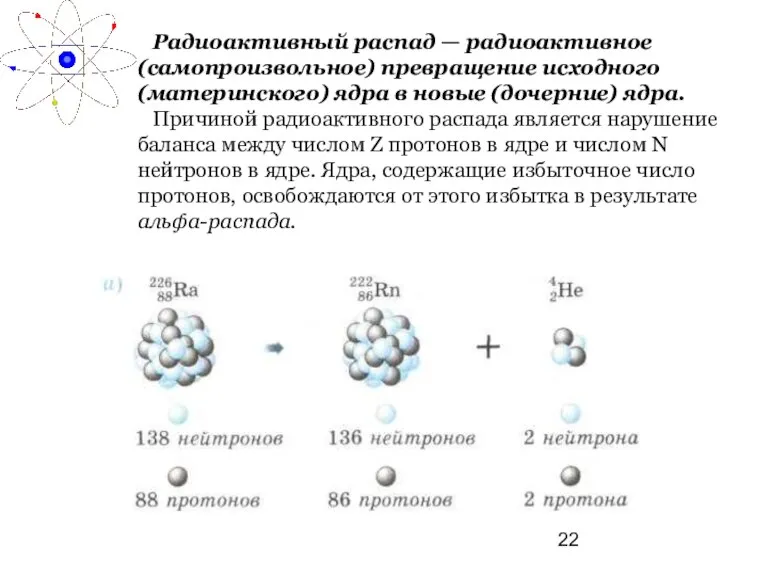 Радиоактивный распад — радиоактивное (самопроизвольное) превращение исходного (материнского) ядра в новые (дочерние)