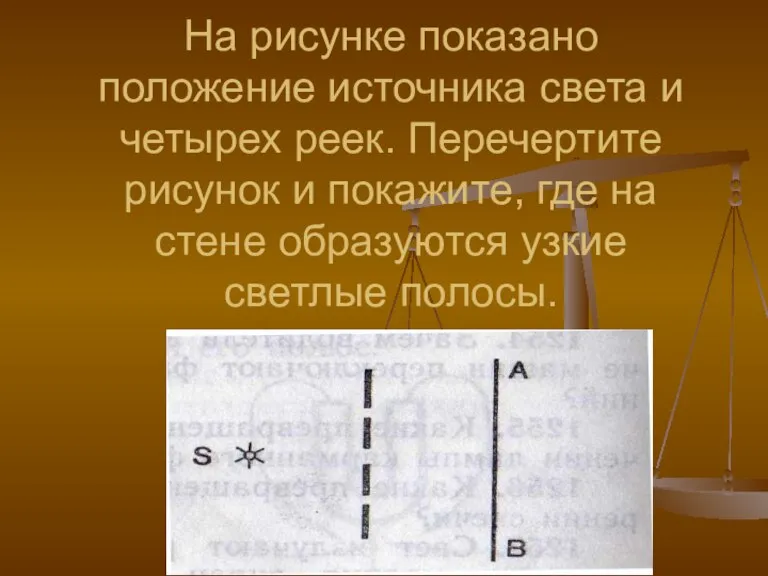 На рисунке показано положение источника света и четырех реек. Перечертите рисунок и