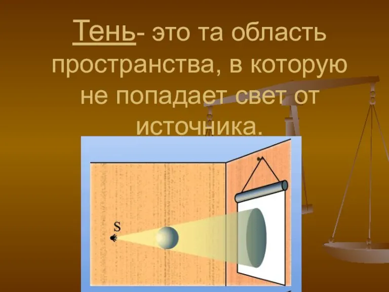 Тень- это та область пространства, в которую не попадает свет от источника.