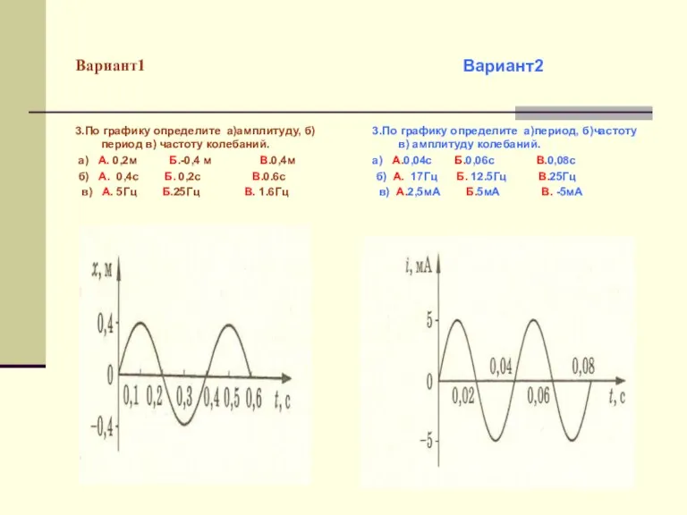 Вариант1 3.По графику определите а)амплитуду, б)период в) частоту колебаний. а) А. 0,2м