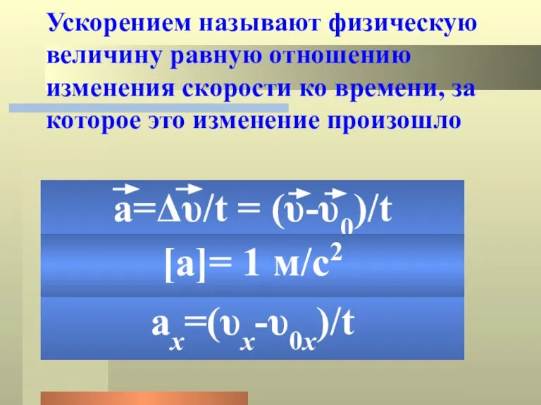 Ускорением называют физическую величину равную отношению изменения скорости ко времени, за которое