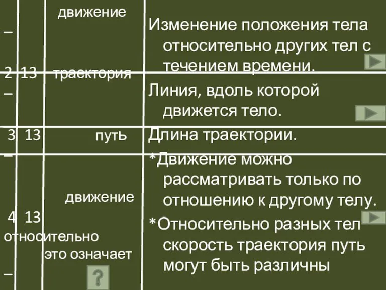 № § вопрос 1 13 Механическое движение – 2 13 траектория –