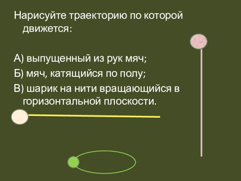 Нарисуйте траекторию по которой движется: А) выпущенный из рук мяч; Б) мяч,