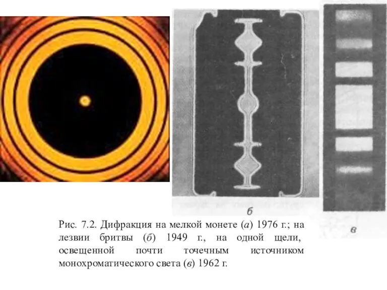 Рис. 7.2. Дифракция на мелкой монете (а) 1976 г.; на лезвии бритвы