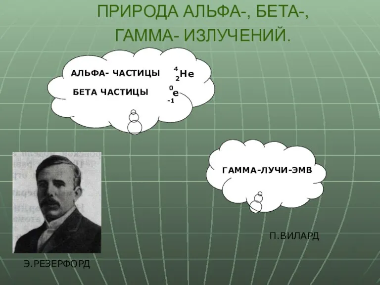 ПРИРОДА АЛЬФА-, БЕТА-, ГАММА- ИЗЛУЧЕНИЙ. ГАММА-ЛУЧИ-ЭМВ Э.РЕЗЕРФОРД П.ВИЛАРД