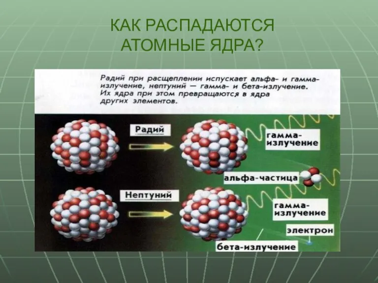 КАК РАСПАДАЮТСЯ АТОМНЫЕ ЯДРА?