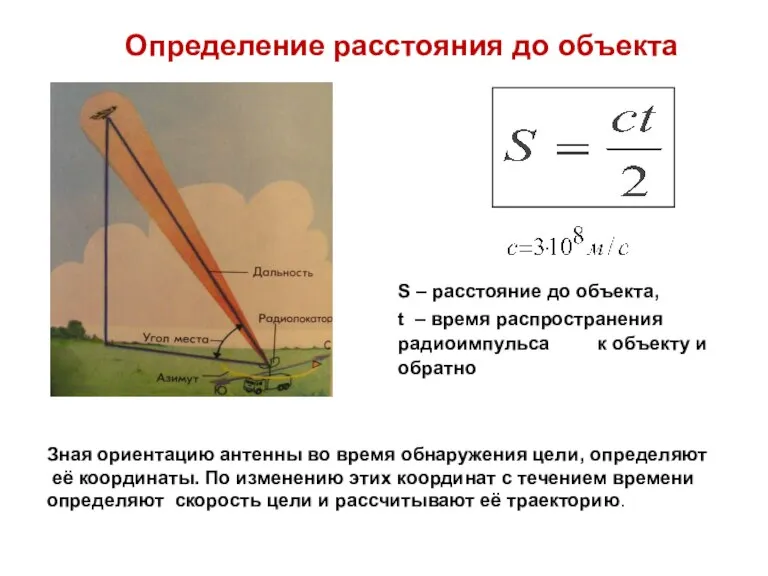 S – расстояние до объекта, t – время распространения радиоимпульса к объекту