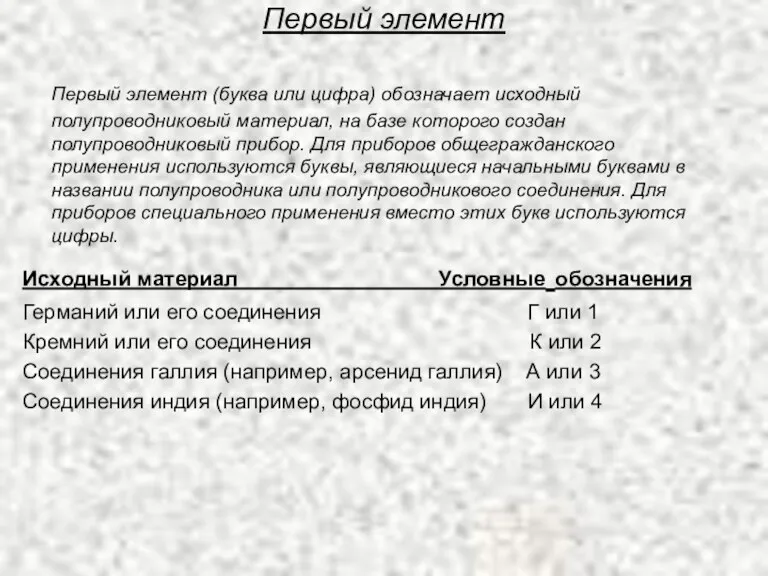 Первый элемент Первый элемент (буква или цифра) обозначает исходный полупроводниковый материал, на