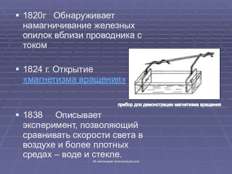 1820г Обнаруживает намагничивание железных опилок вблизи проводника с током 1824 г. Открытие