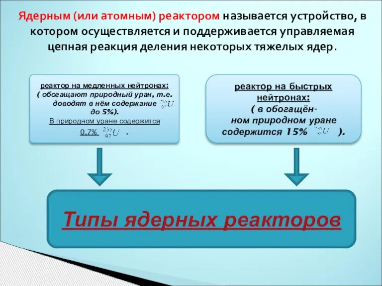 Ядерным (или атомным) реактором называется устройство, в котором осуществляется и поддерживается управляемая