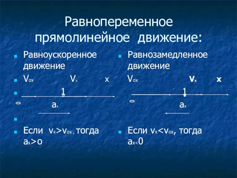 Равнопеременное прямолинейное движение: Равноускоренное движение Vox Vx x 1 ax Если vx>vox